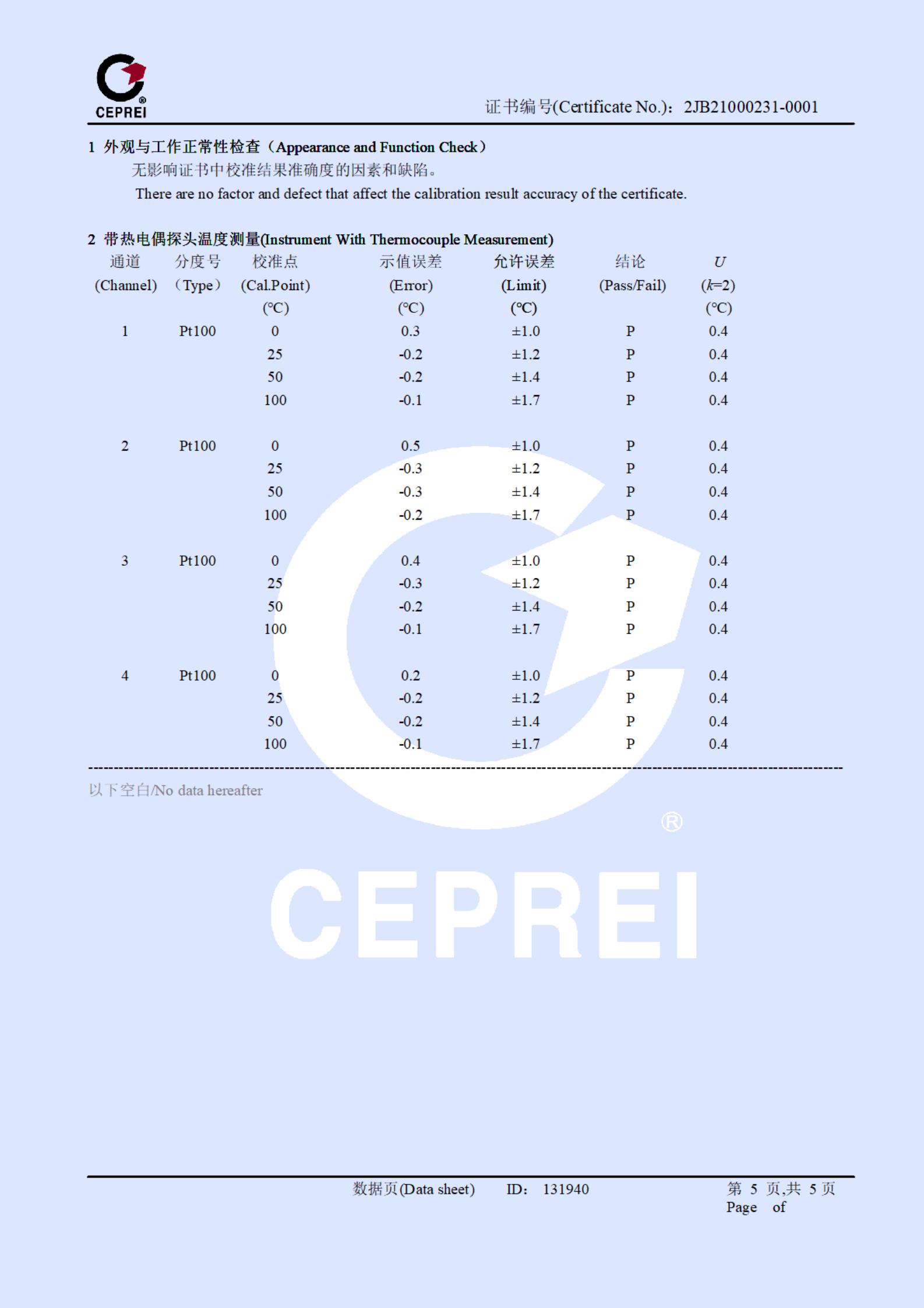 20210126_21A011801_2JB21000231-0001_多路溫度測試儀_所校準(zhǔn)項(xiàng)目合格(Passed at Calibration Items)_04.jpg